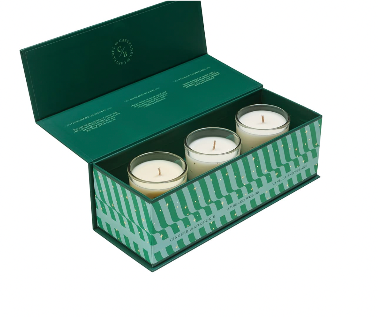 Christmas Votive Candle Set